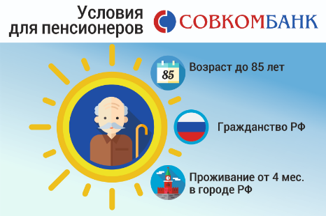 кредит для пенсионеров с низкой процентной ставкой в москве