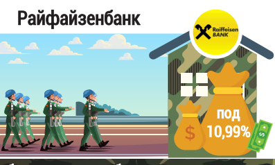 Займы до 100000 рублей на карту с плохой кредитной историей